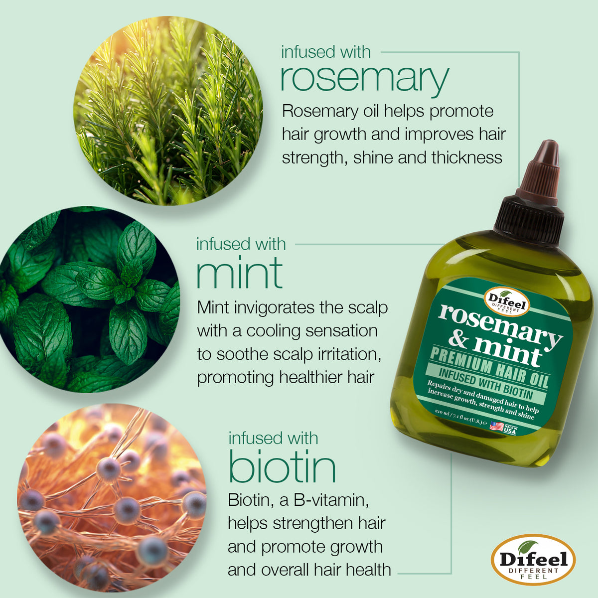 Difeel Rosemary and Mint Premium Hair Oil with Biotin 2.5 oz