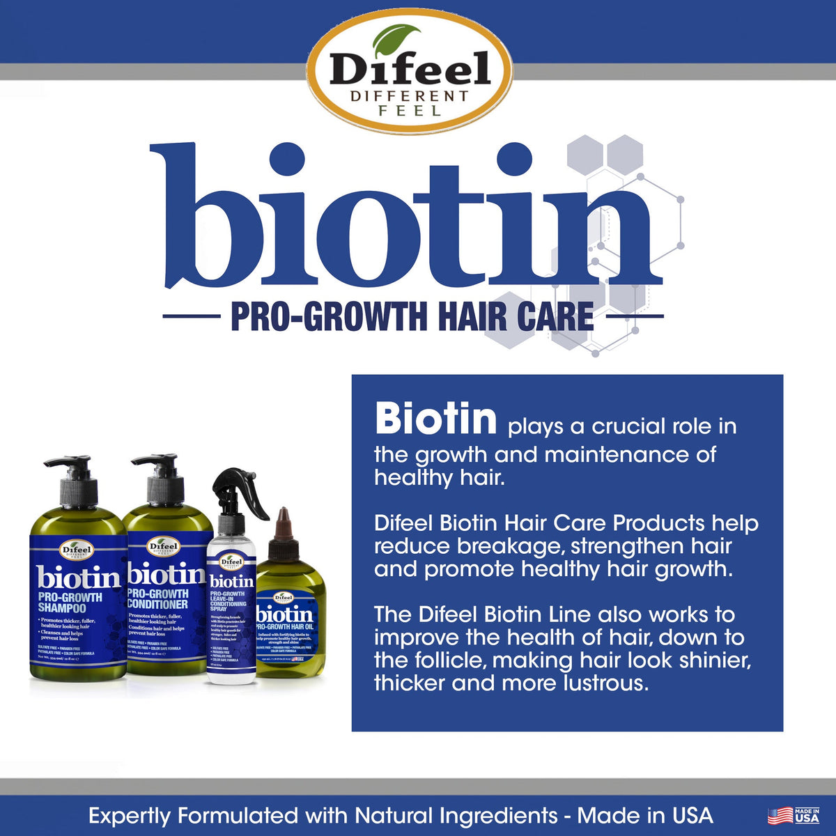 Difeel Biotin ProGrowth Shampoo, Conditioner, & Leave in 3PC Set
