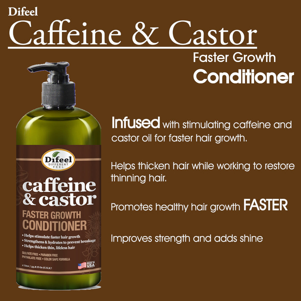 Difeel 2-PC Caffeine & Castor Shampoo & Conditioner for Faster Hair Growth 33.8 oz. - 2-PC Shampoo & Conditioner Set