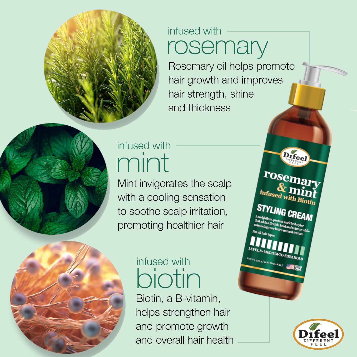 Difeel Rosemary and Mint Biotin Styling Cream 12 oz.