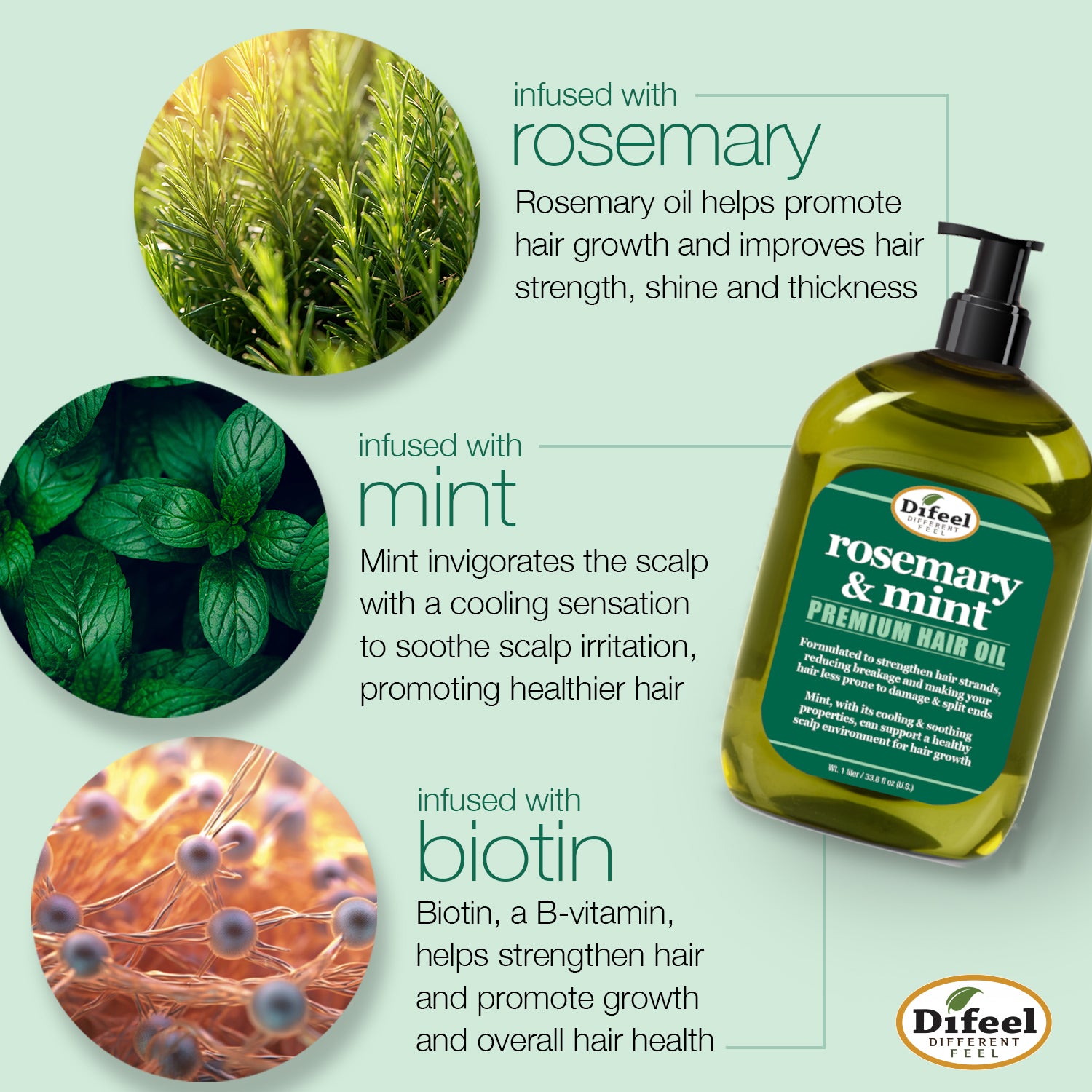 Difeel Rosemary and Mint Premium Hair Oil - Large 33.8 oz.