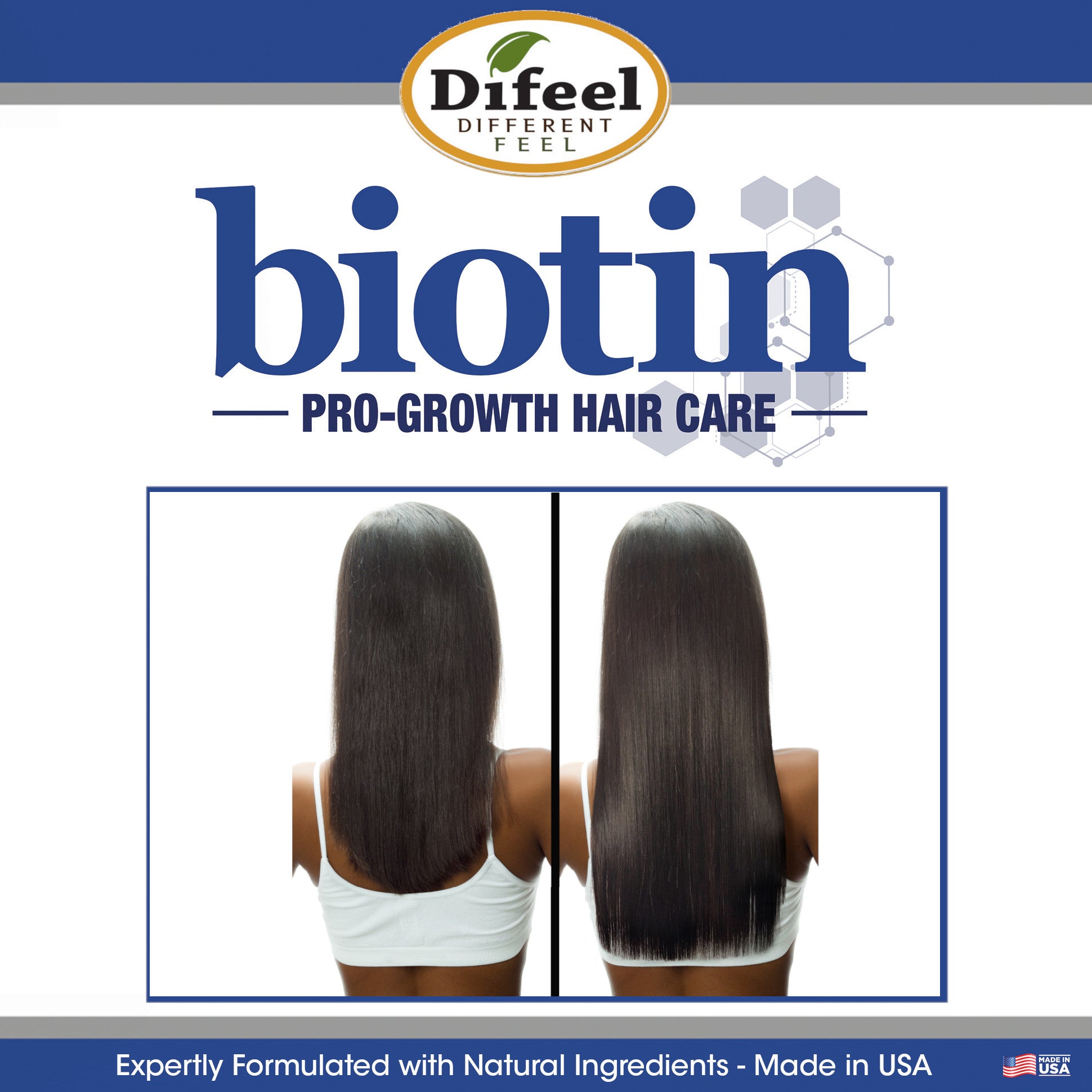 Difeel Biotin Elevated Shampoo and Conditioner LARGE 2-PC Gift Set - Shampoo 33.8 oz.  and Conditioner 33.8 oz. (Copy)