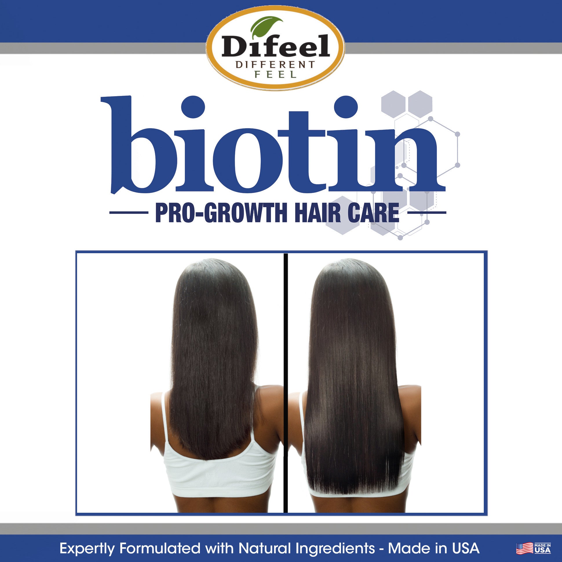 Difeel Biotin Pro-Growth Hair Mask 12 oz. (PACK OF 2)