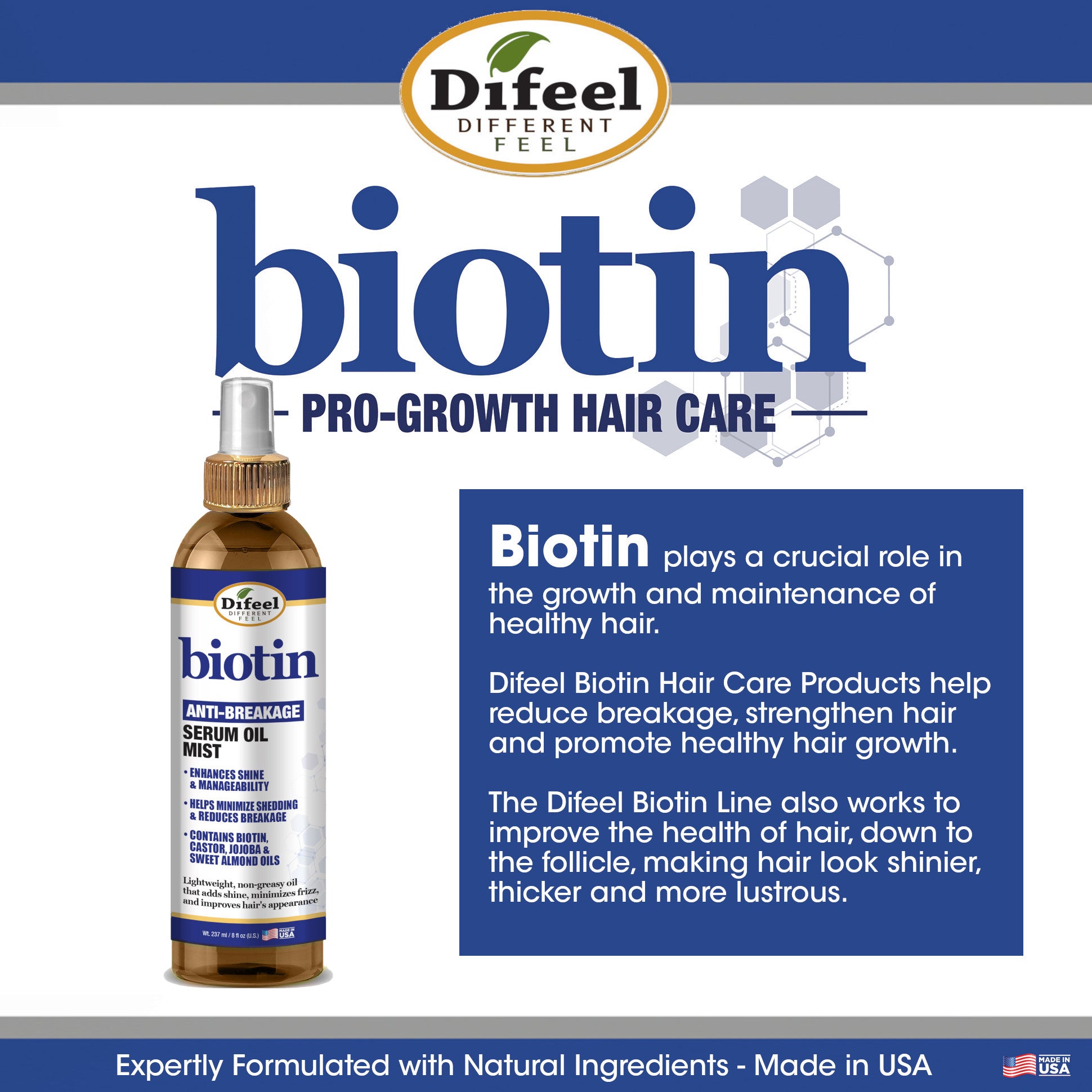 Difeel Biotin Anti-Breakage Serum Oil Mist 8 oz.