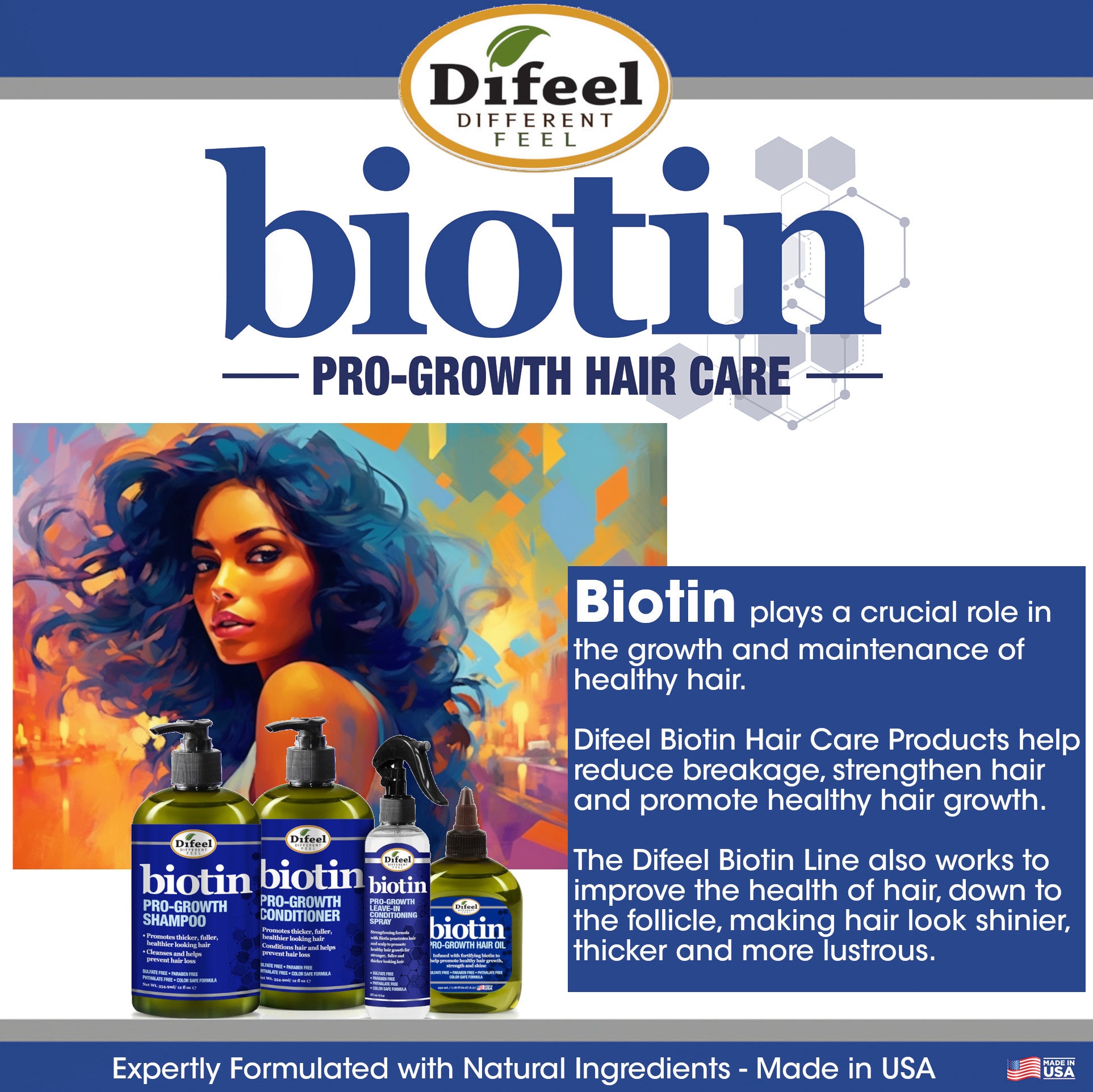 Difeel Biotin Pro-Growth Leave in Conditioning Spray 6 oz. (PACK OF 2)