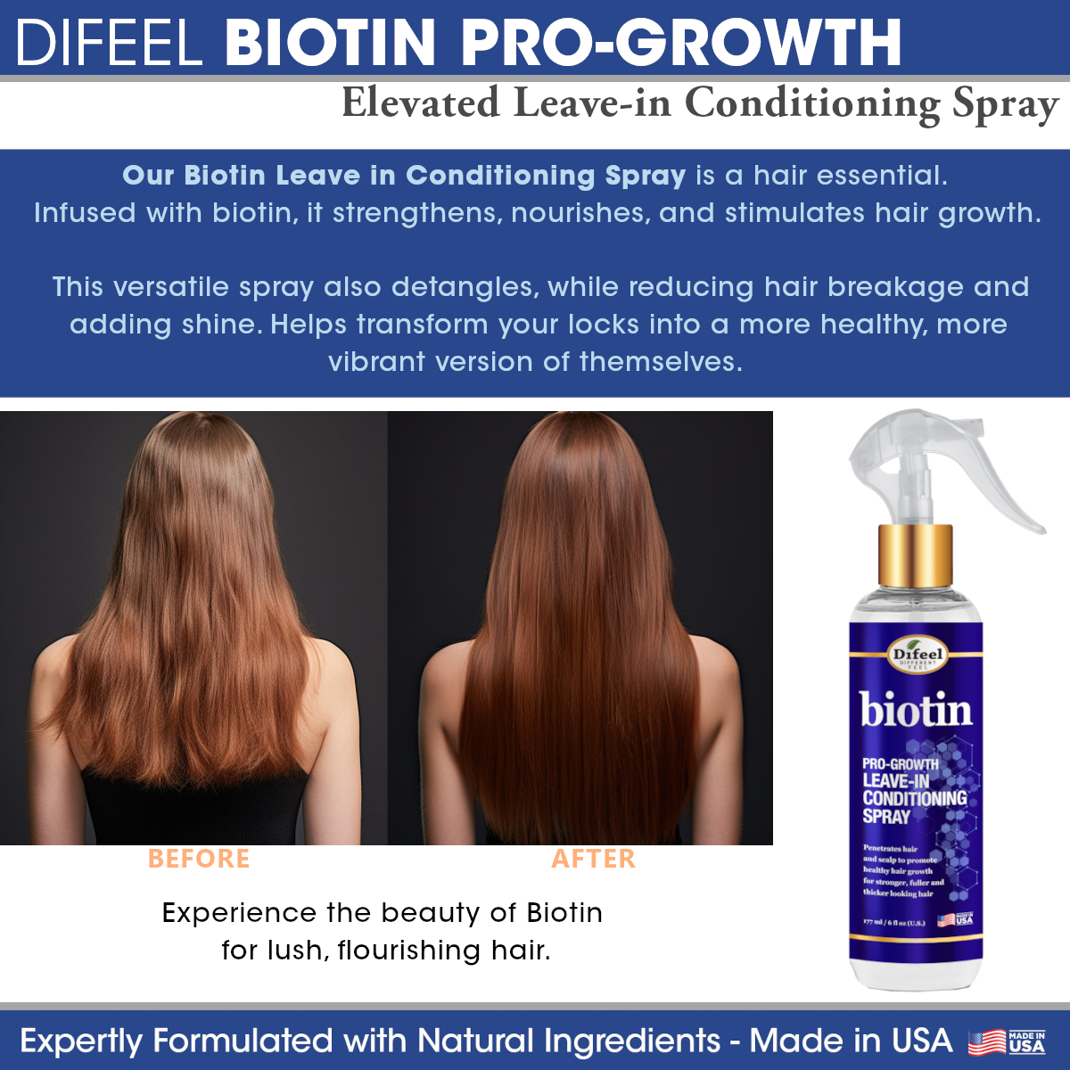 Difeel Elevated Biotin Pro-Growth Leave in Conditioning Spray 8 oz.