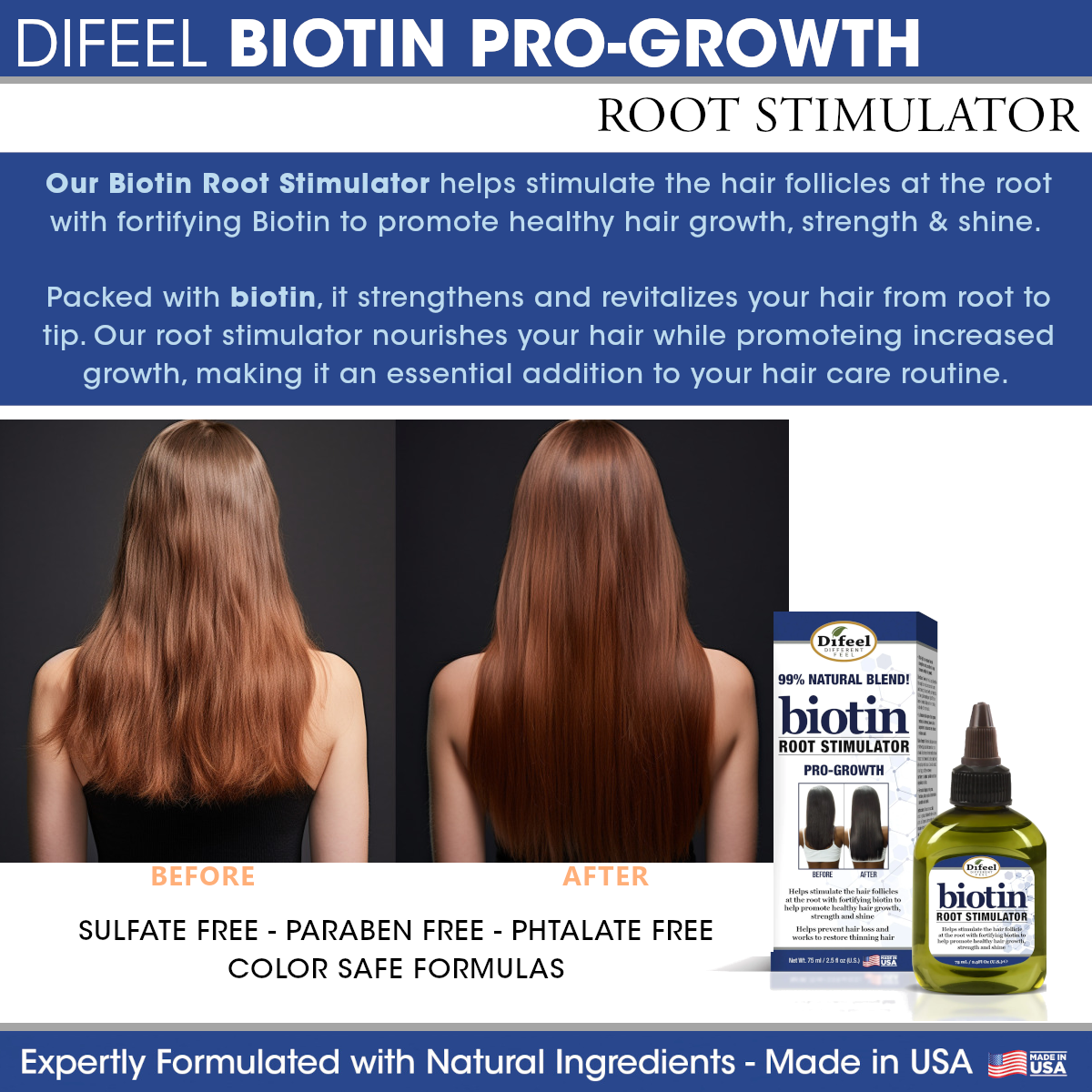 Difeel Biotin Pro-Growth Root Stimulator & Hair OIl 2.5 oz. (2-Piece Boxed Gift Set)