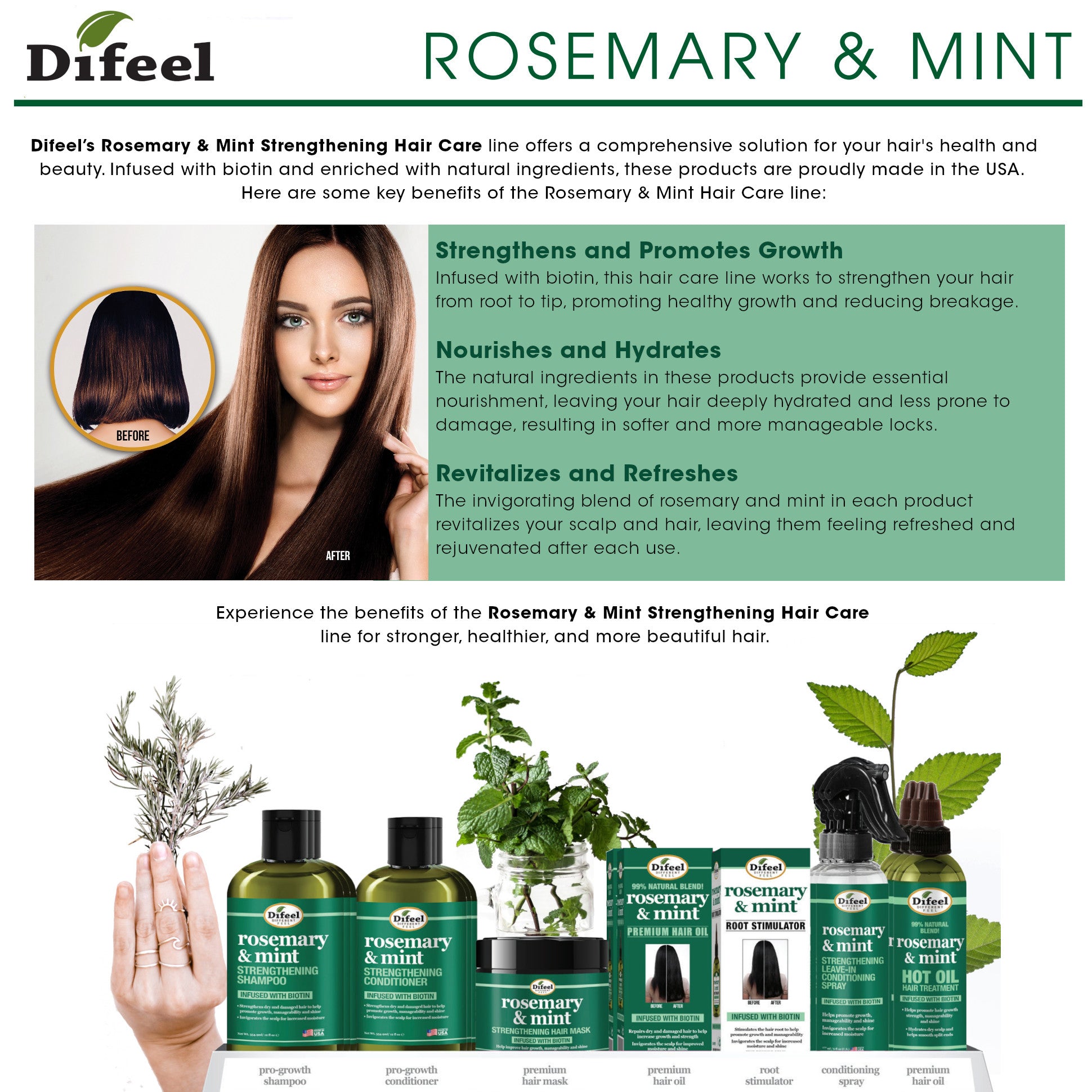 Difeel Rosemary Mint with Biotin Shampoo & Conditioner Combo Packet 2oz.