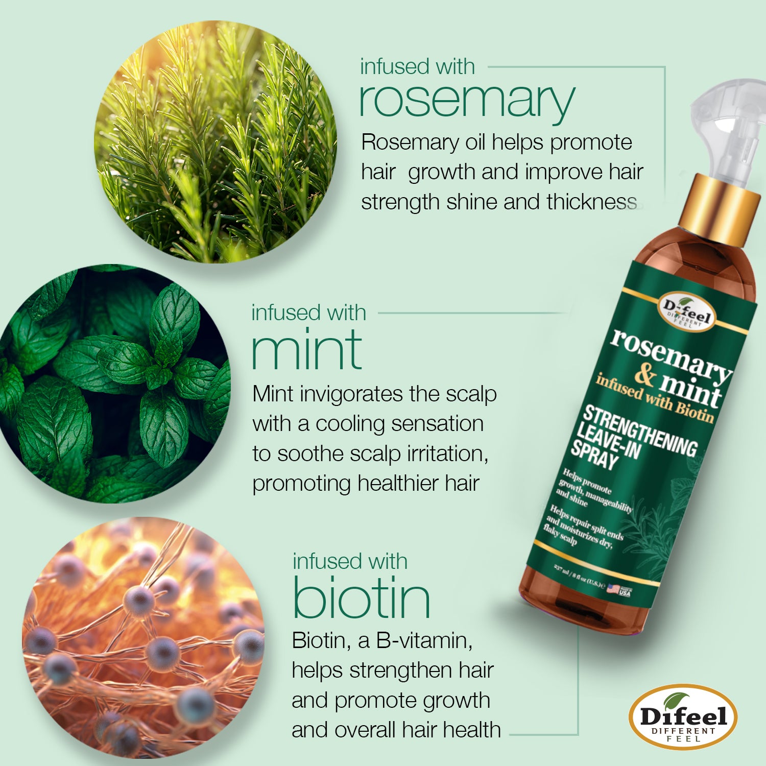 Difeel Elevated Rosemary and Mint Strengthening Leave-In Conditioning Spray 8 oz.