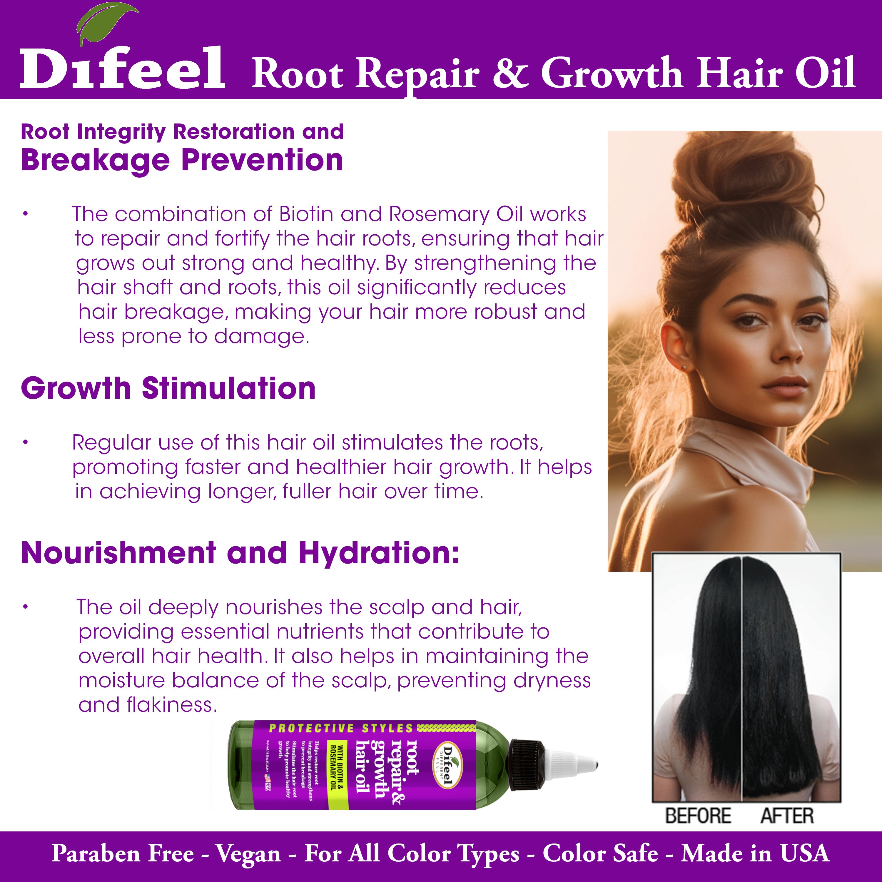 Difeel Protective Styles Root Repair and Growth Hair Oil 8 oz.