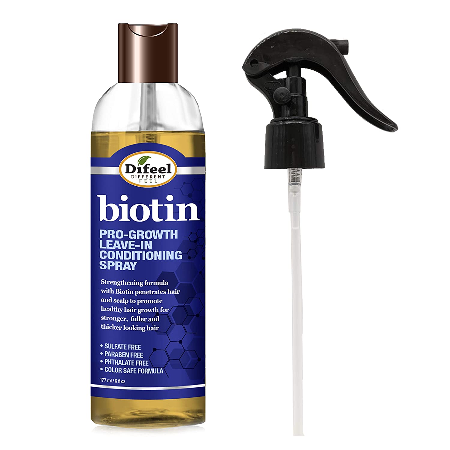 Difeel Biotin Regimen for Hair Growth - 4-Step Shampoo, Condition and Treatment System