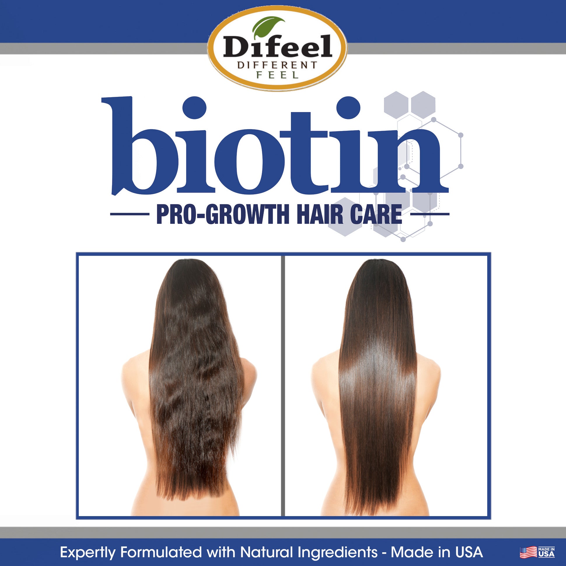 Difeel Biotin Pro-Growth Root Stimulator & Hair OIl 2.5 oz. (2-Piece Boxed Gift Set)