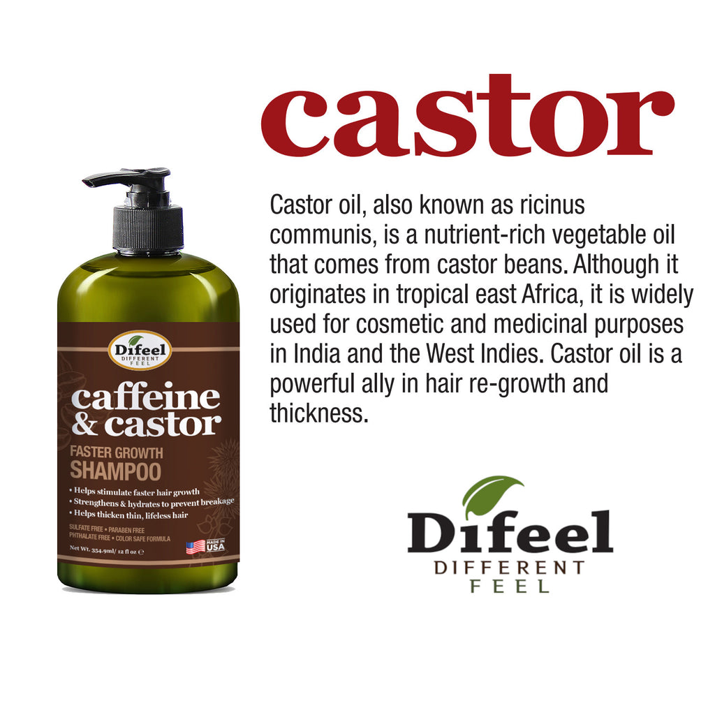 Difeel Caffeine & Castor Shampoo for Faster Hair Growth 12 oz.