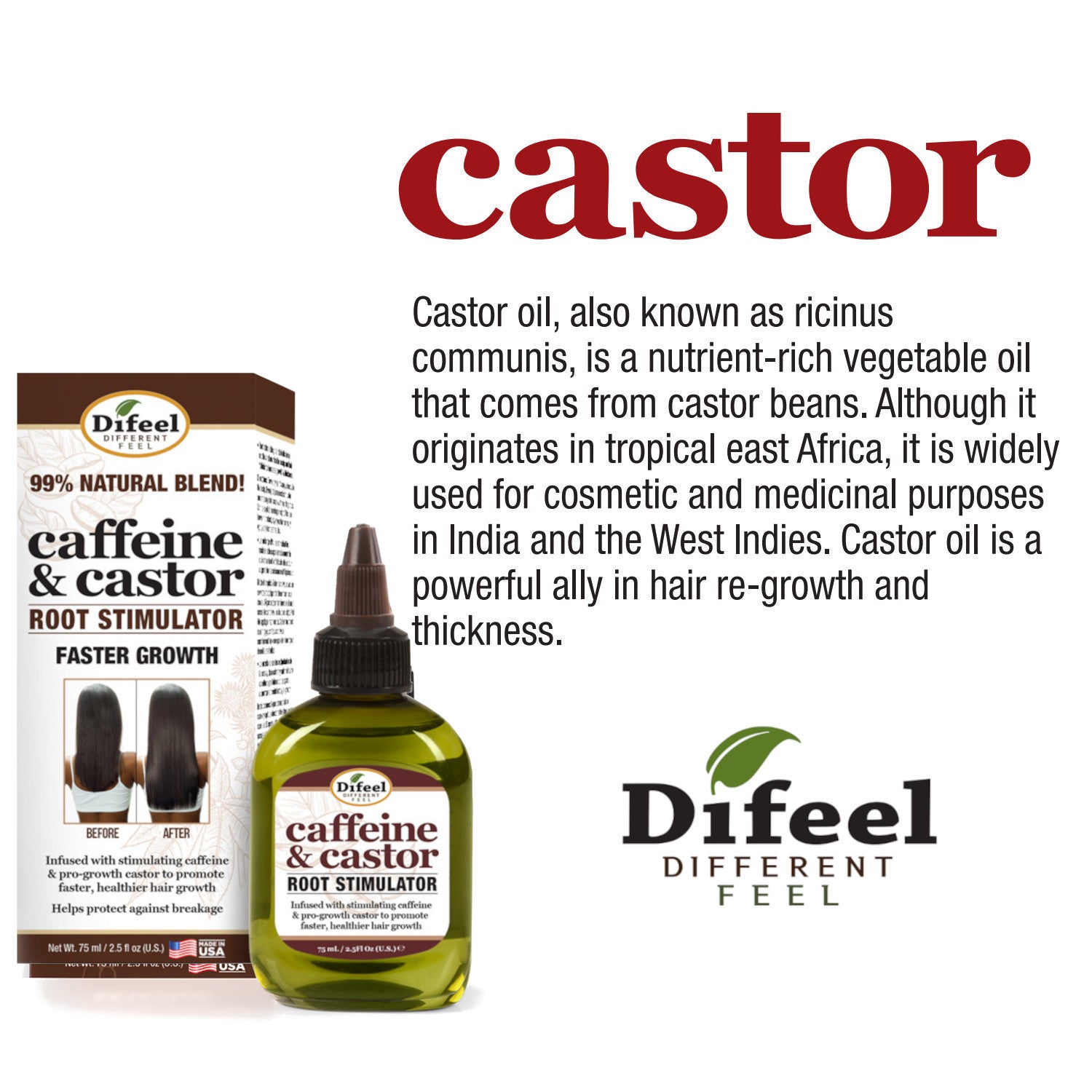 Difeel Caffeine & Castor Root Stimulator for Faster Hair Growth 2.5 oz.