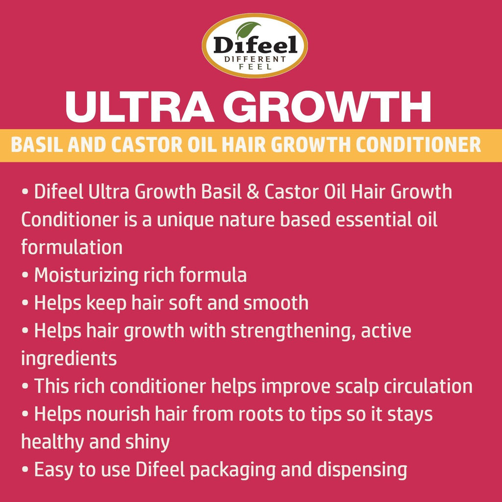 Difeel Ultra Growth Basil & Castor Oil Pro Growth Conditioner 12 oz. (Pack of 2)