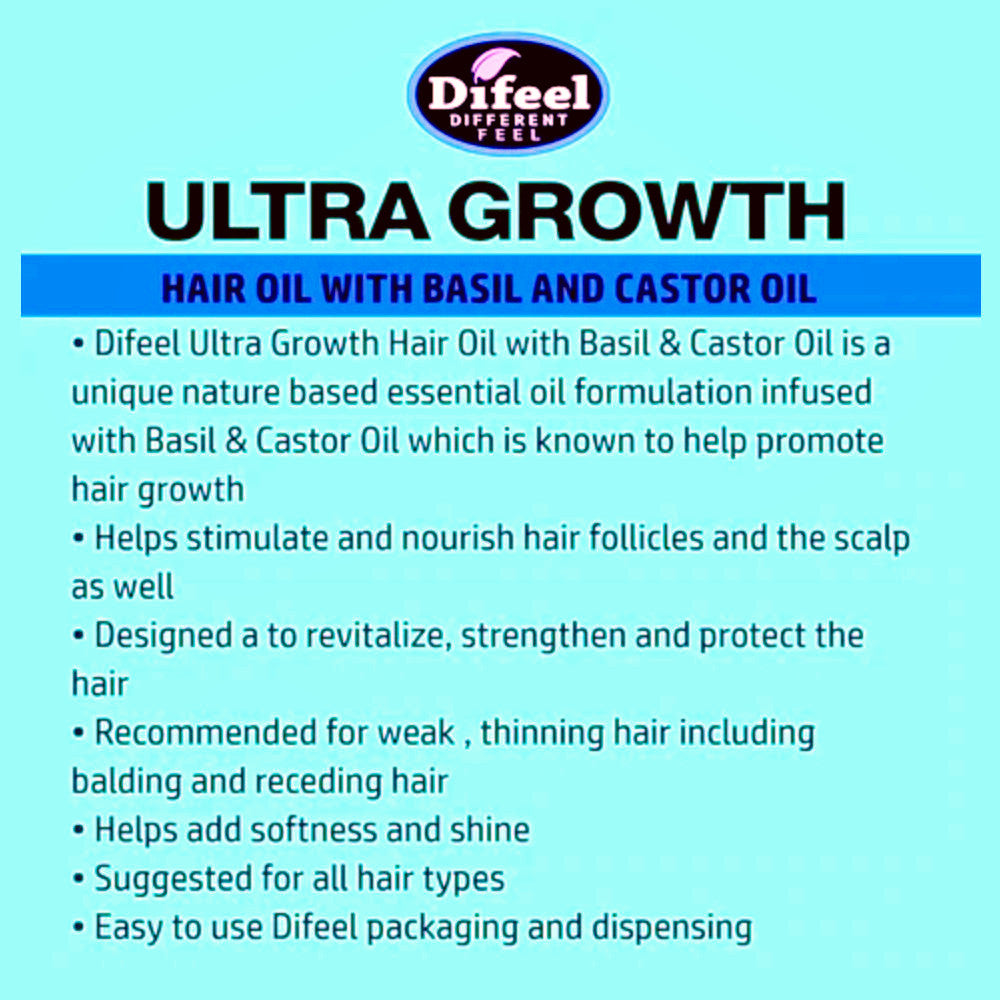 Difeel Mens Ultra Growth 3-PC Hair Growth Shampoo, Condition & Treatment Set - Includes 12 oz.  2-in-1 Shampoo, 8oz Hair Oil & 2.5oz Hair Oil