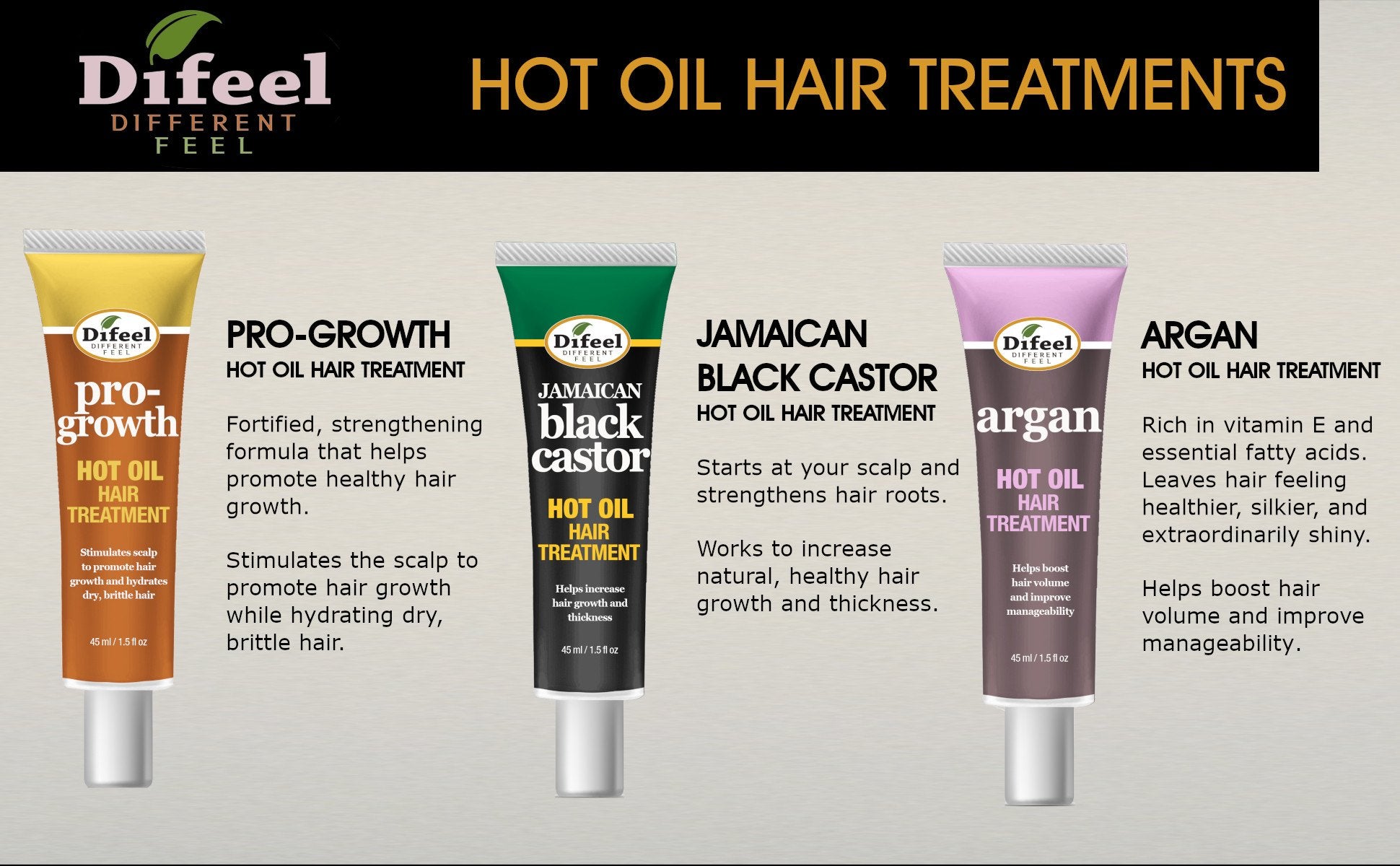 Difeel Hot Oil Hair Treatment with Jamaican Black Castor Oil 1.5 oz. (Pack of 2)
